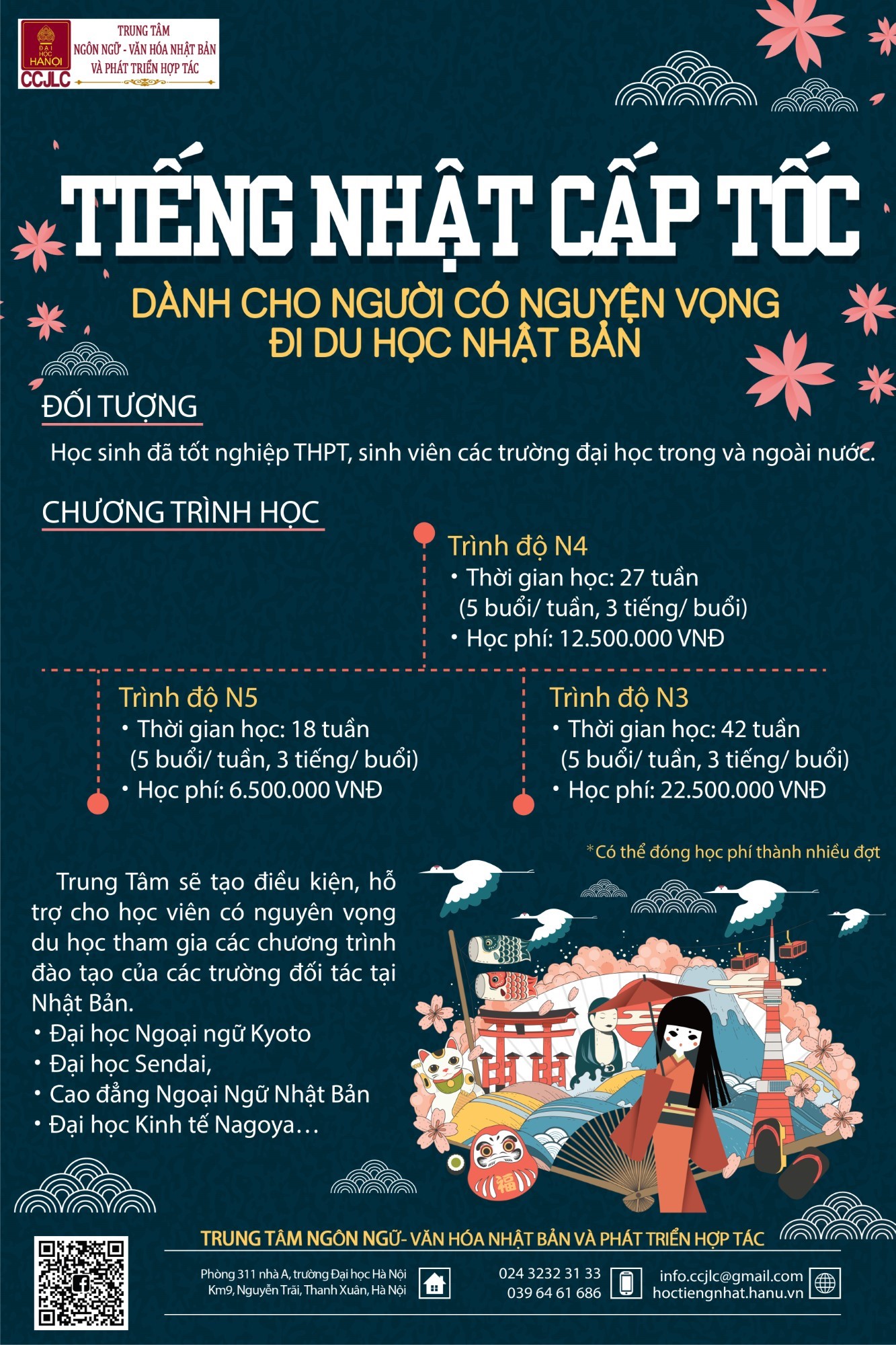 Khóa học tiếng Nhật cấp tốc phục vụ đối tượng đi du học và đi làm tại Nhật Bản (CẤP ĐỘ N3)